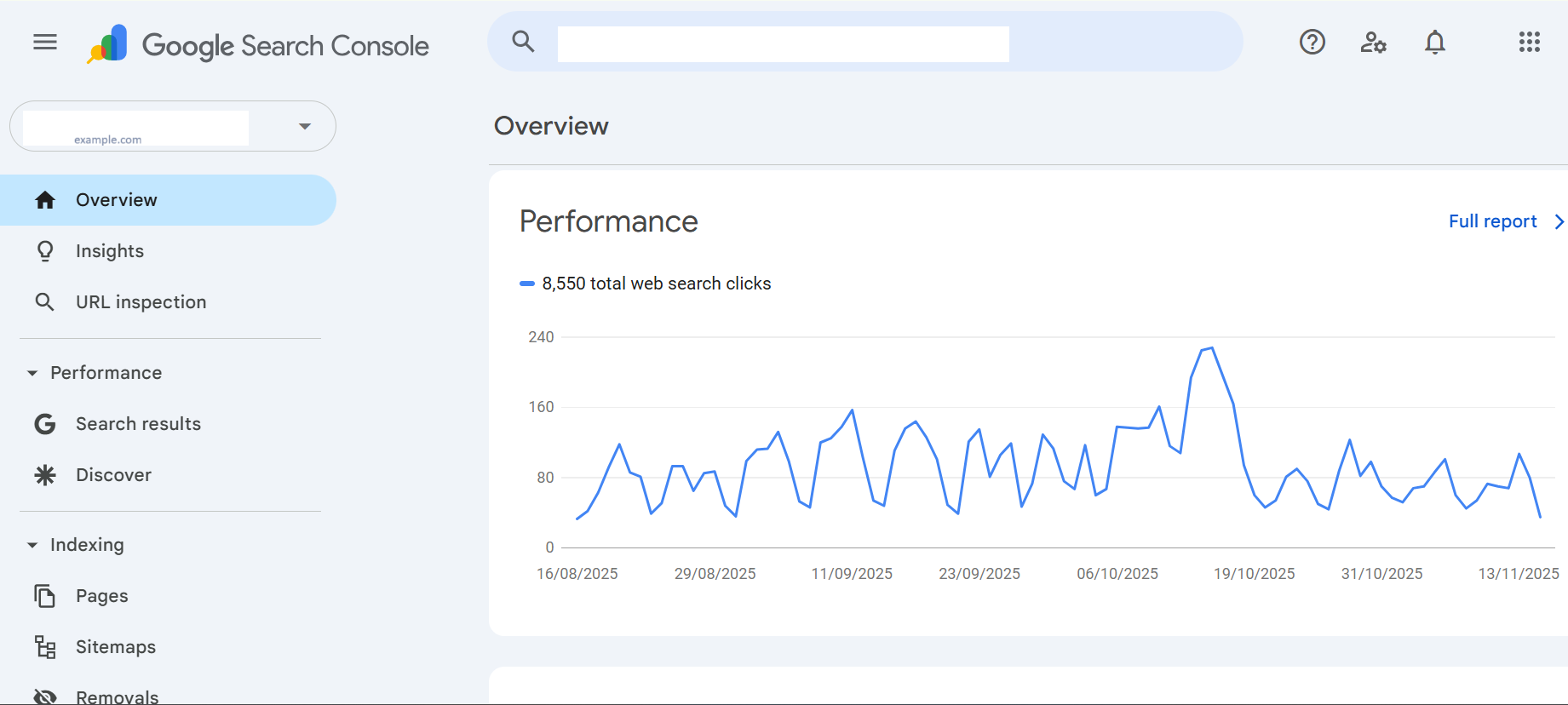 Google Search Console Complete Guide | Setup & SEO Tips