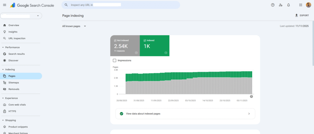  Page Indexing Report 