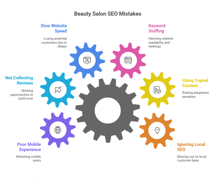 Common Beauty Salon SEO Mistakes to Avoid